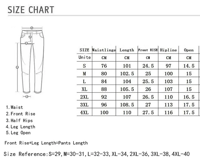 Ukuran Celana Dalam Menurut Berat Badan