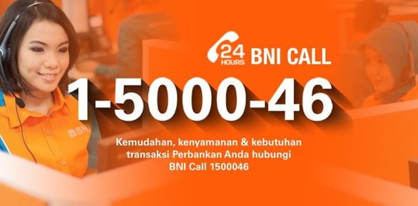 Call Center BNI Kartu Kredit